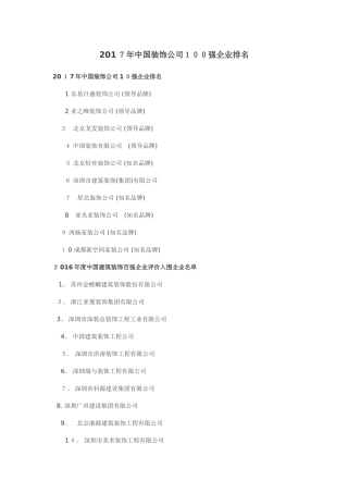 2025年中国装饰公司100强企业排名