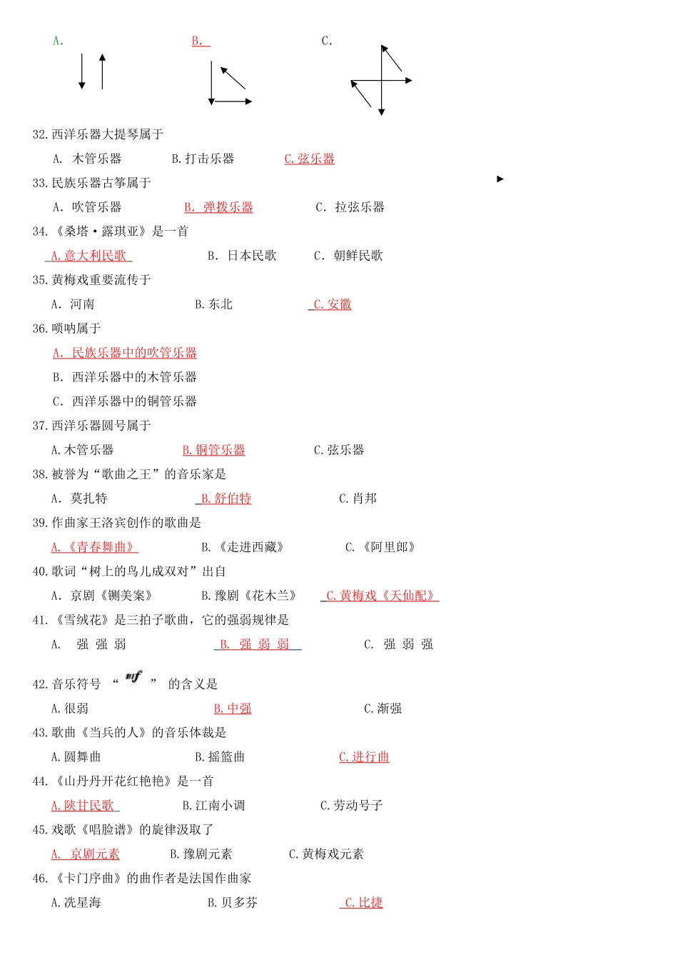 2025年中考艺术常识考试音乐题库_第3页