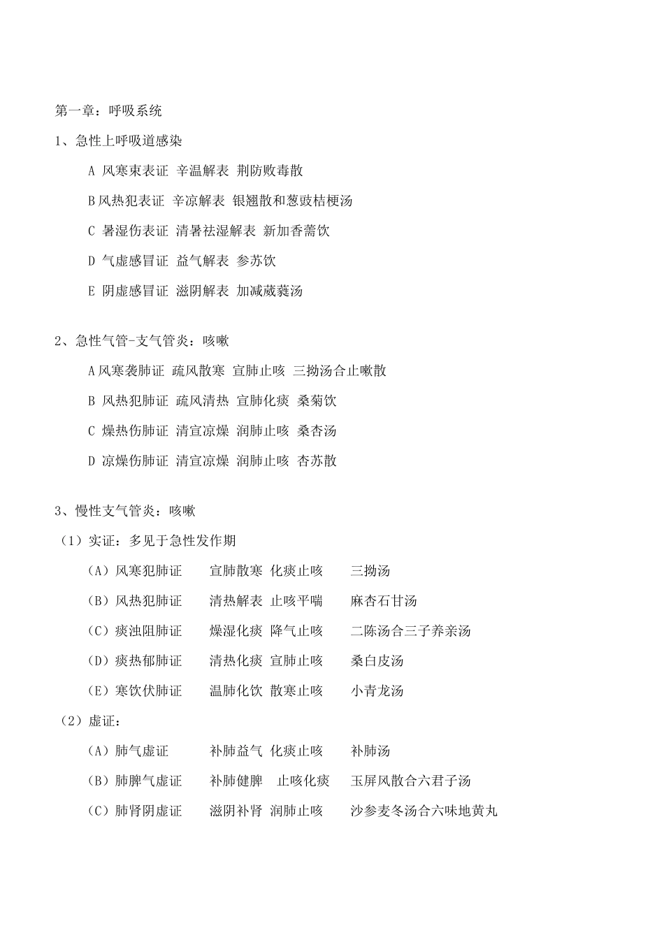 2025年中西医结合执业医师实践技能方证对应_第1页