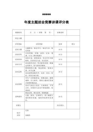 2025年主题班会竞赛评分表