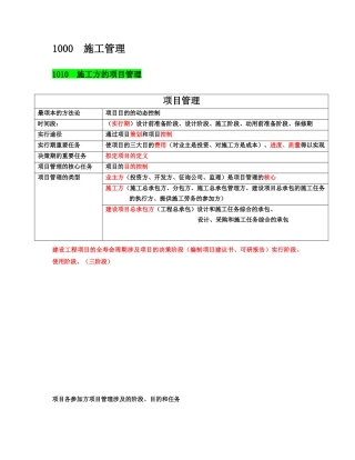 2025年二建施工管理讲义及重点笔记