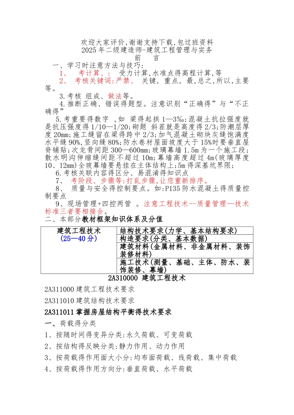 2025年二级建造师建筑工程管理与实务_第1页