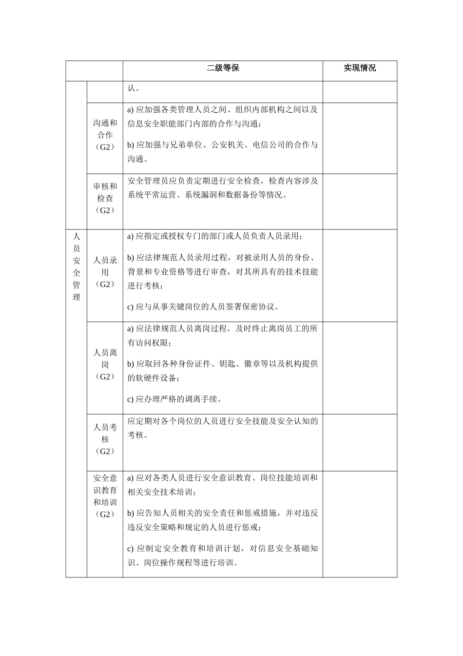 2025年二级等保管理要求_第2页