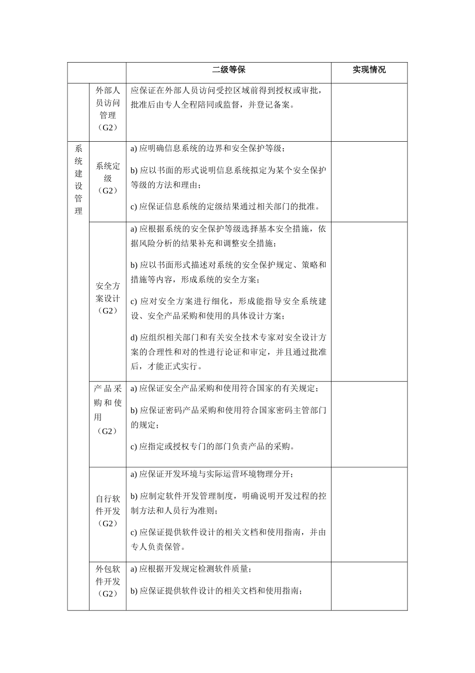 2025年二级等保管理要求_第3页