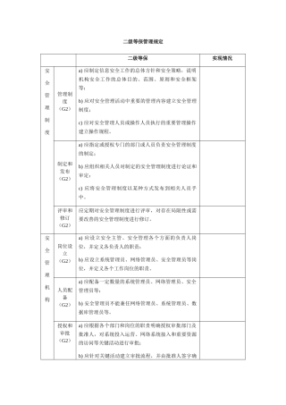2025年二级等保管理要求