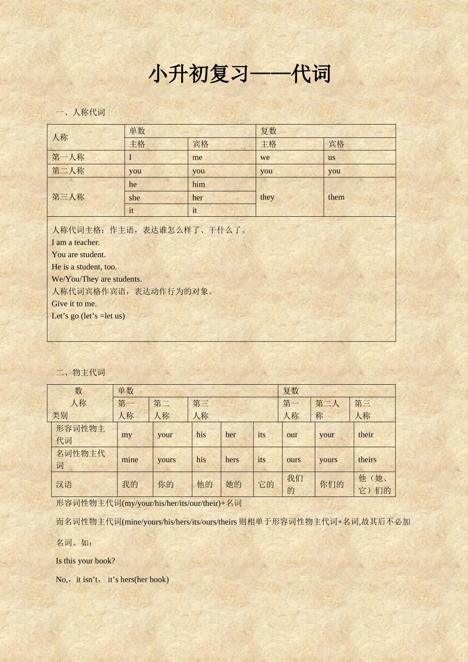 2025年人教PEP六年级英语下册小升初代词数词复习_第1页