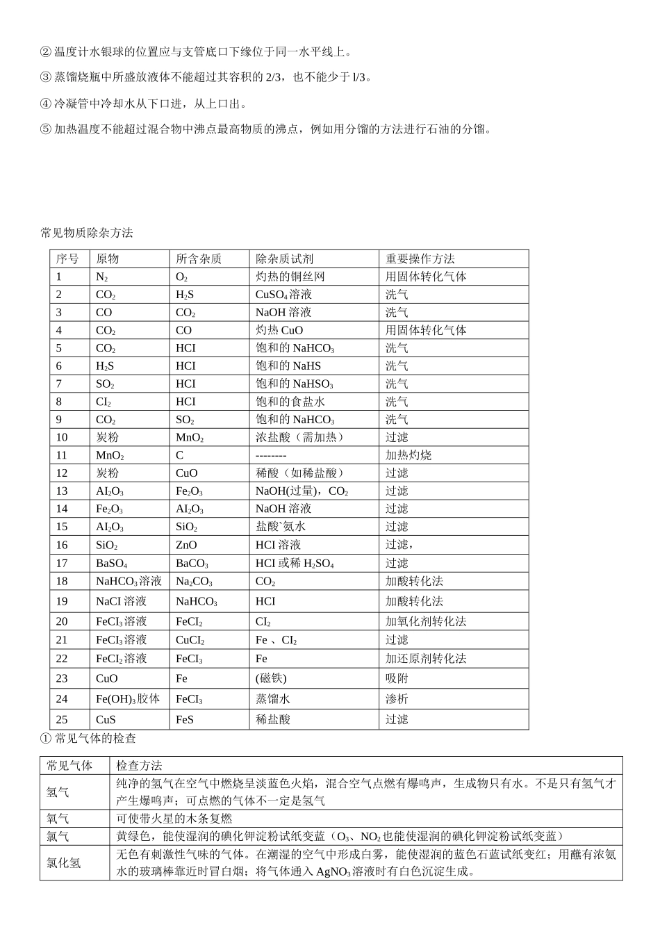2025年人教版高一化学必修一知识点超全总结_第2页