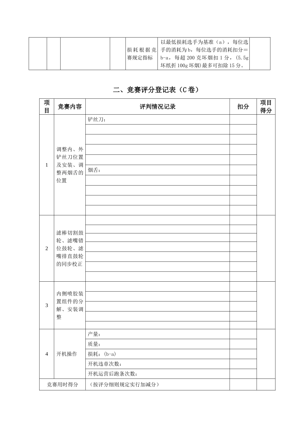 2025年全国烟草行业烟机设备维修职业技能竞赛GDX型包装机组技能试卷C卷版_第2页