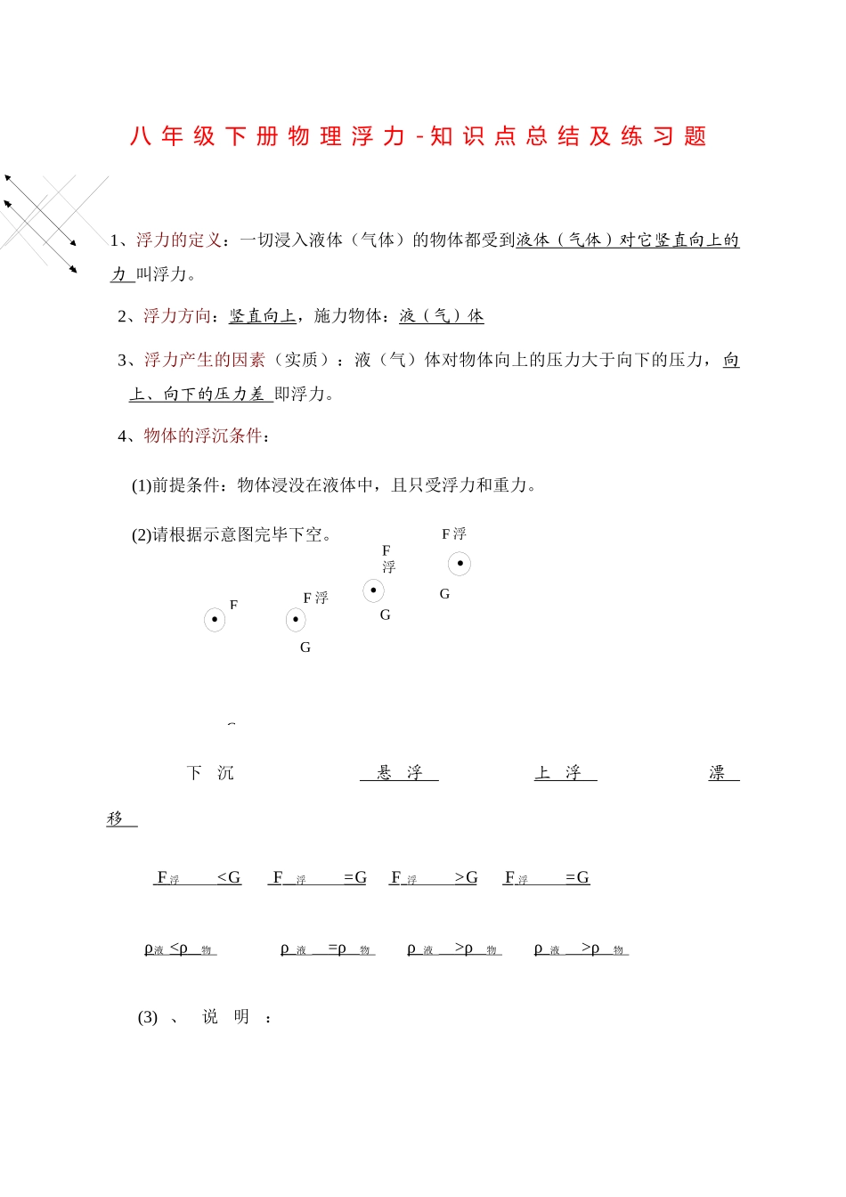 2025年八年级下册物理浮力知识点总结及练习题_第1页