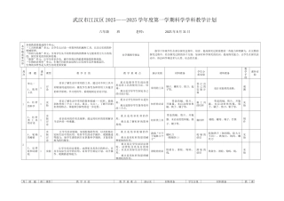 2025年六级科学上册教学计划