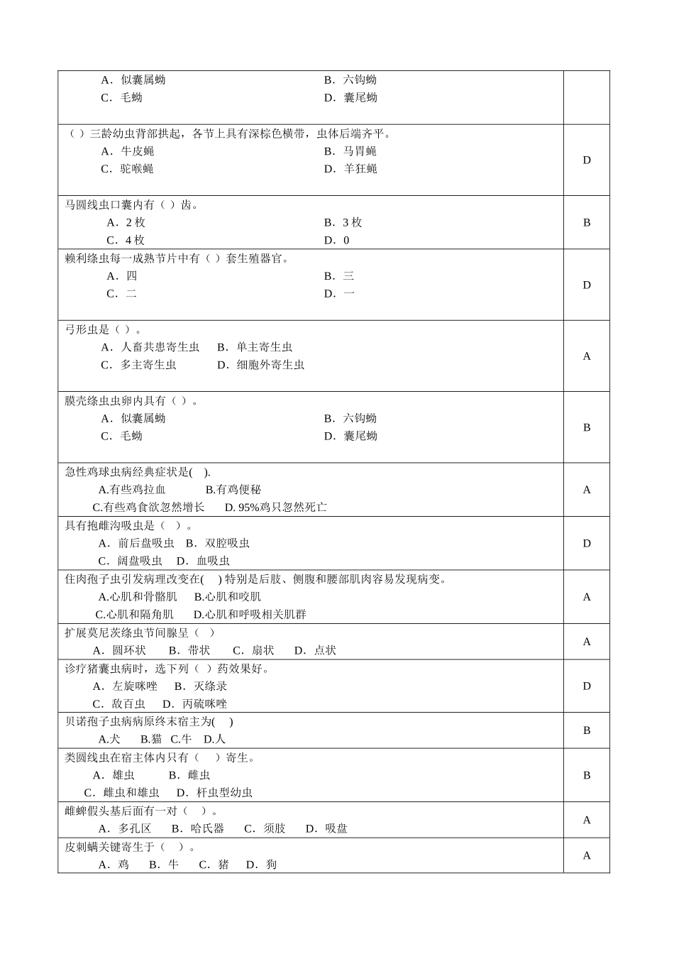 2025年兽医寄生虫学复习思考题汇总_第3页