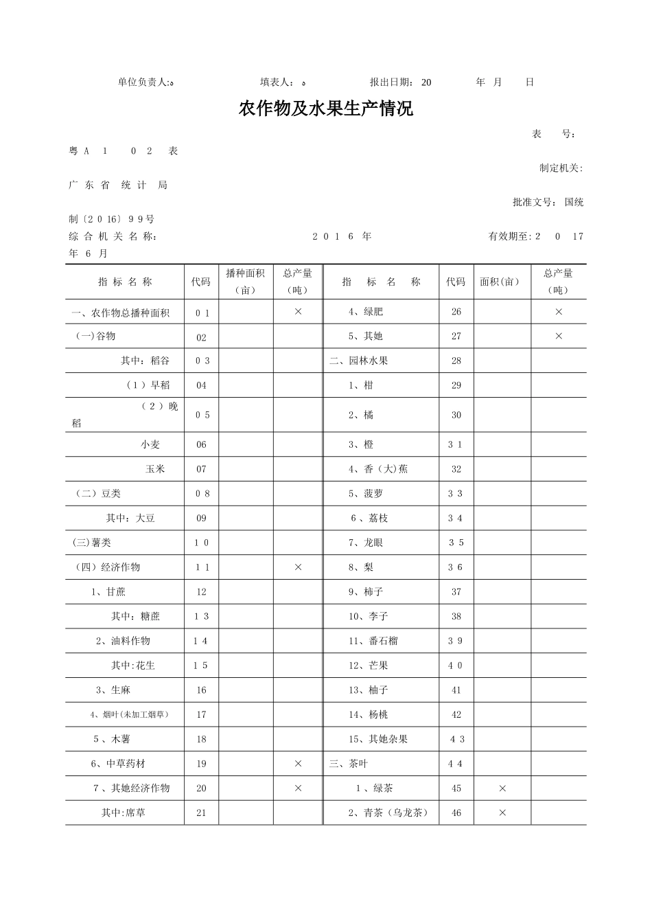 2025年农业报表表式_第2页