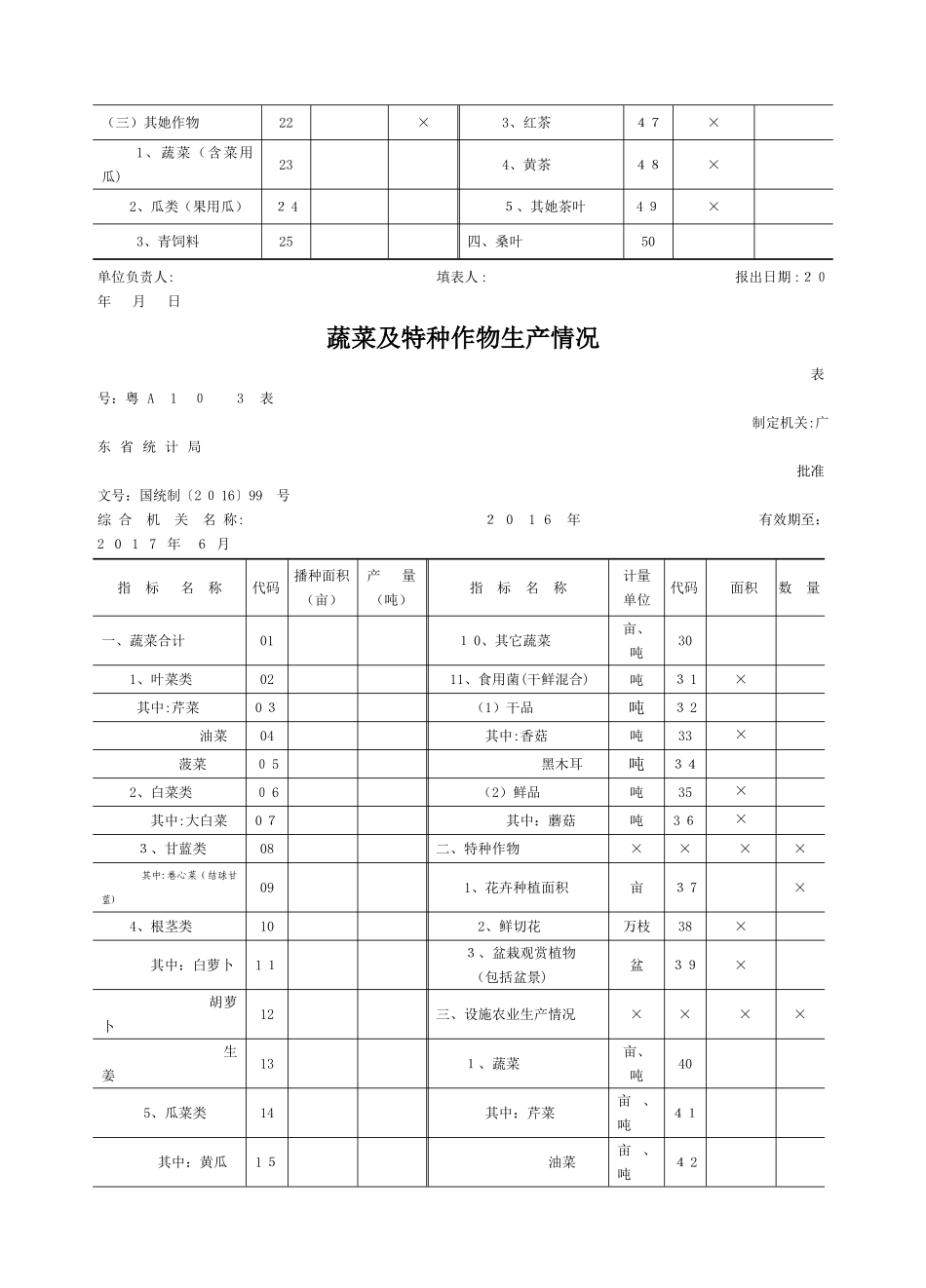 2025年农业报表表式_第3页