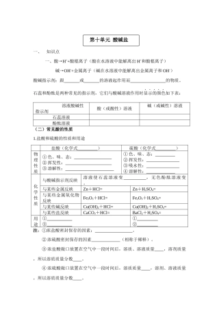 2025年初三化学酸碱盐知识点练习题