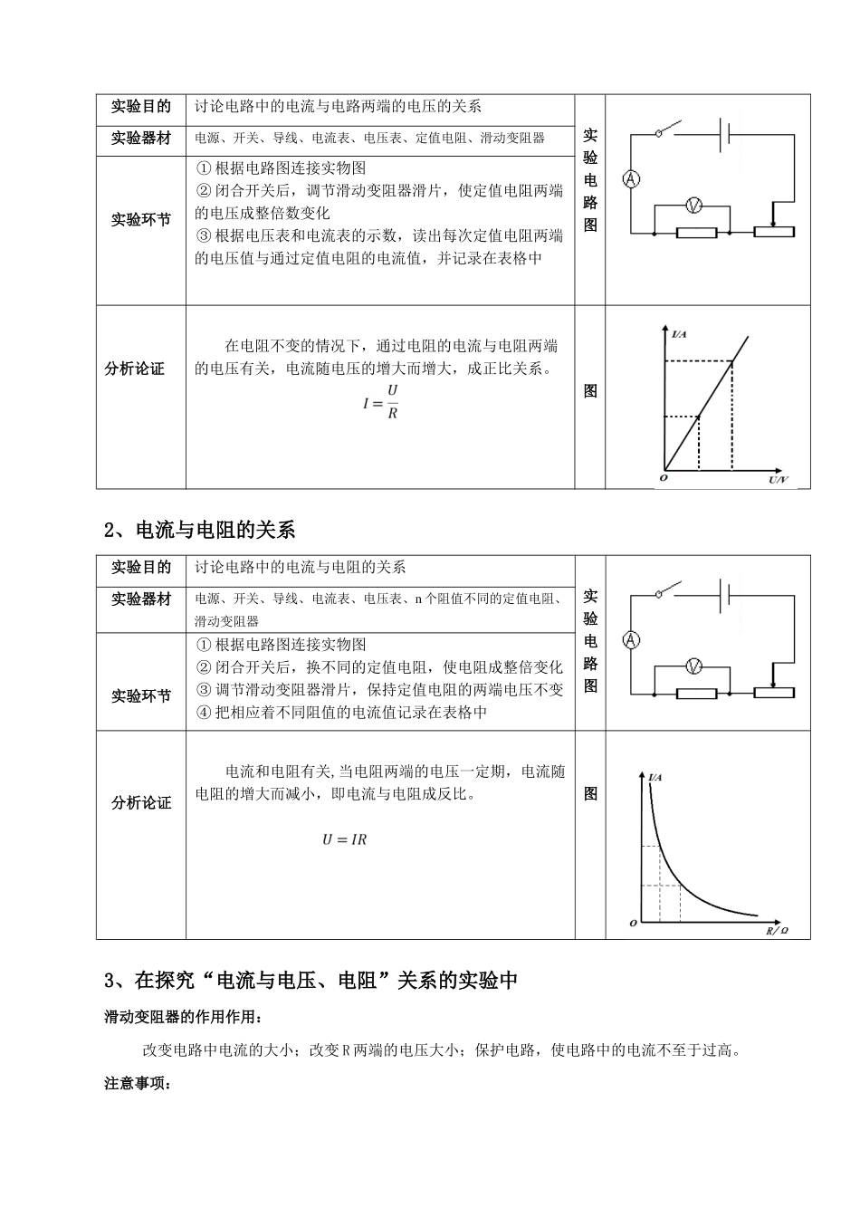 2025年初三物理欧姆定律知识点_第2页