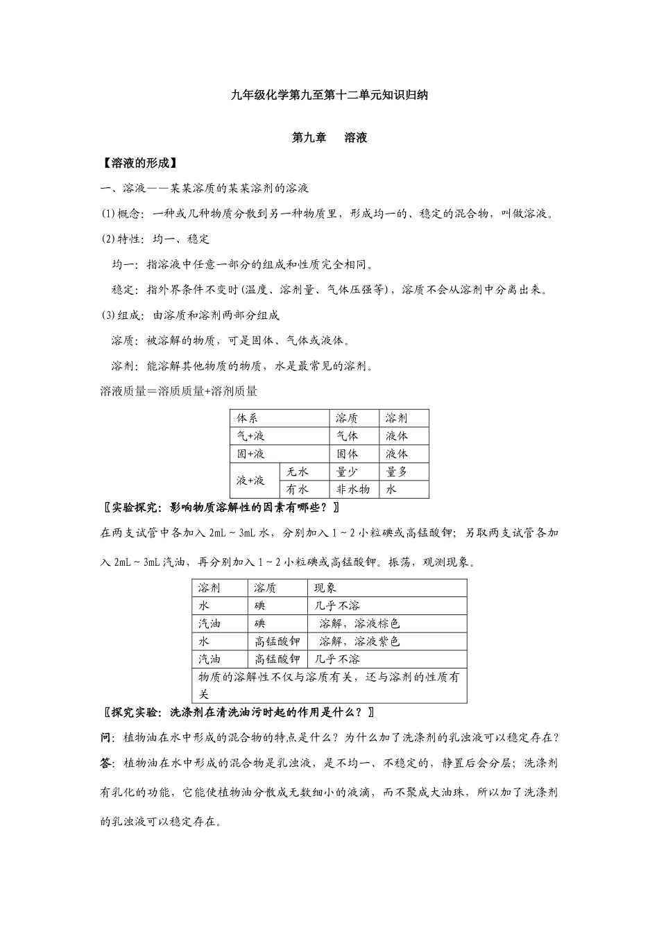 2025年初三化学第九至第十二单元知识点归纳_第1页