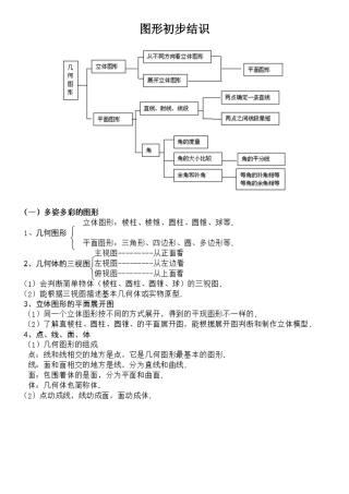 2025年初中全部几何知识点及相关习题答案