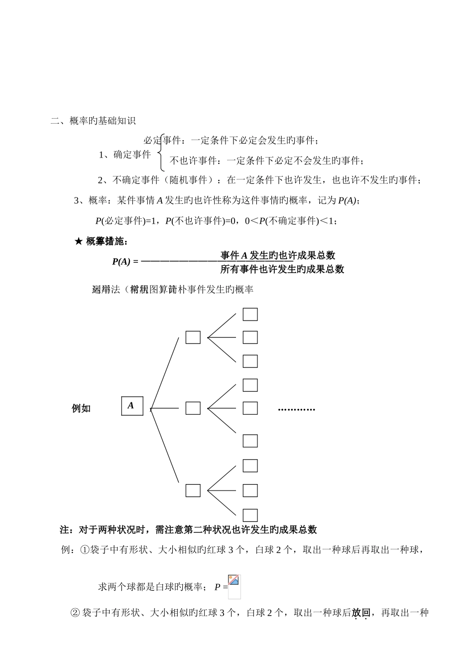 2025年初中数学统计与概率知识点精炼_第2页