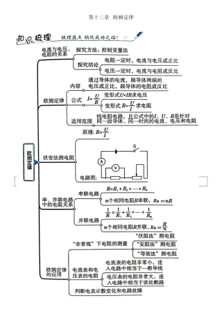 2025年初中欧姆定律知识点