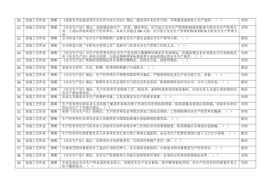 2025年加氢工艺初次培训题库_第2页
