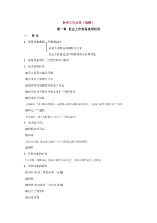 2025年助理社工师考试重点社会工作实务
