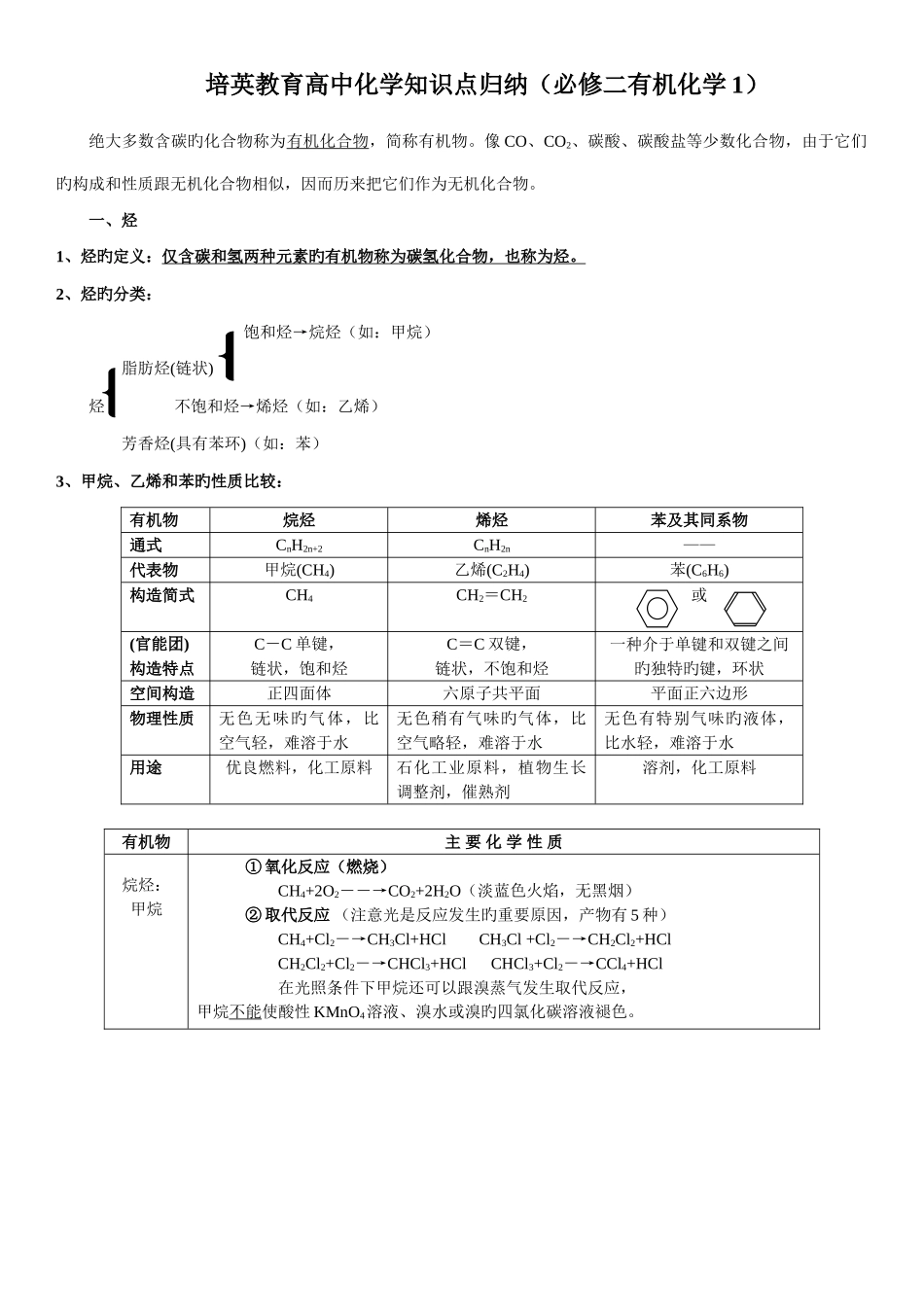 2025年化学必修有机化合物烃知识点和习题_第1页