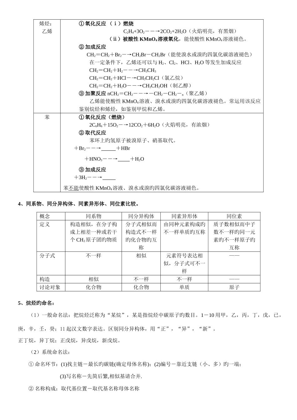 2025年化学必修有机化合物烃知识点和习题_第2页