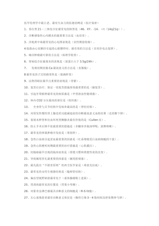 2025年历年医师资格考试中出现频率最高的选择题答案每个月看一遍想不过都难
