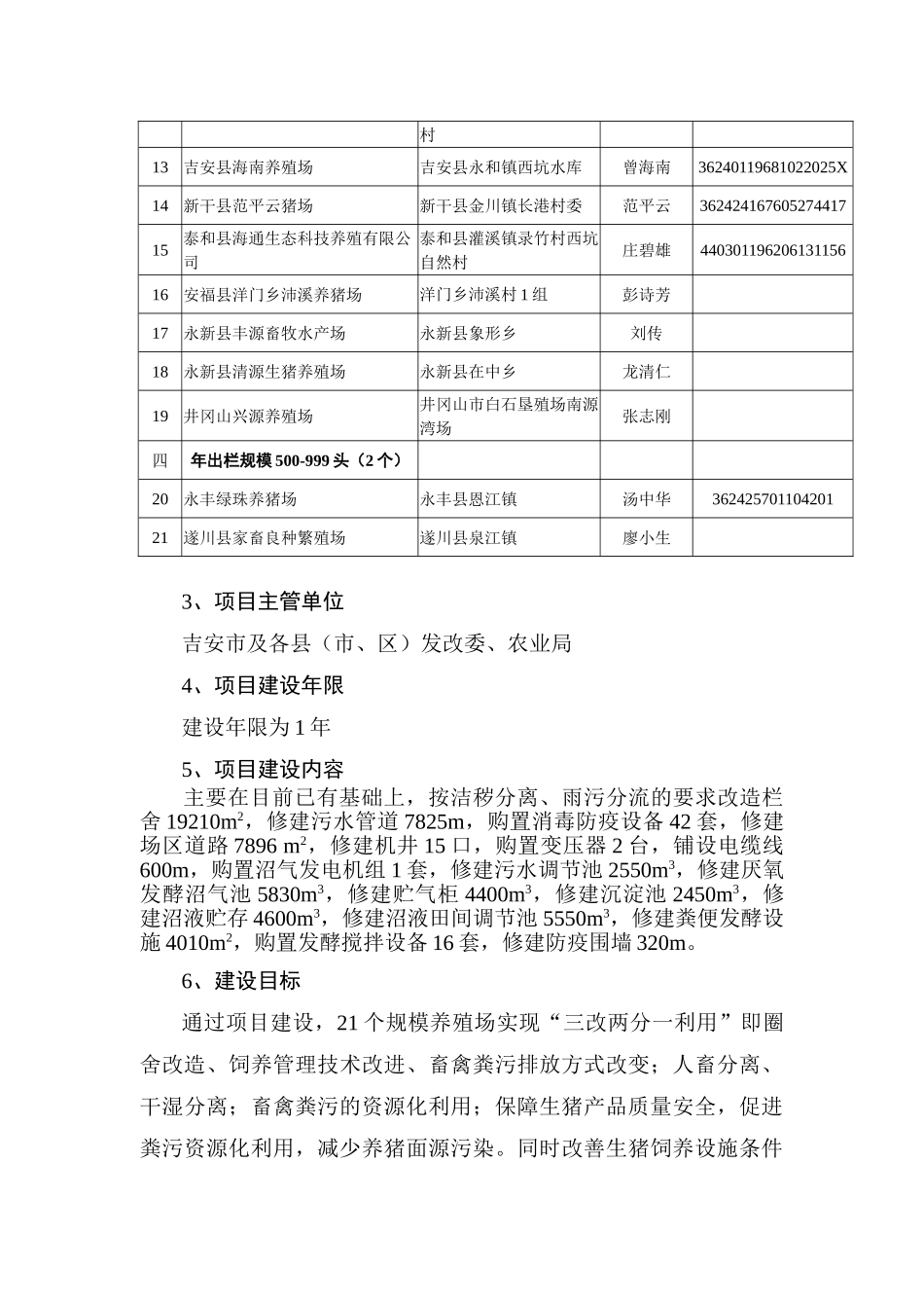 2025年吉安市生猪标准化规模养殖场建设方案_第3页