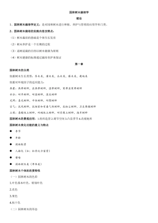 2025年园林树木栽培学复习资料笔记整理