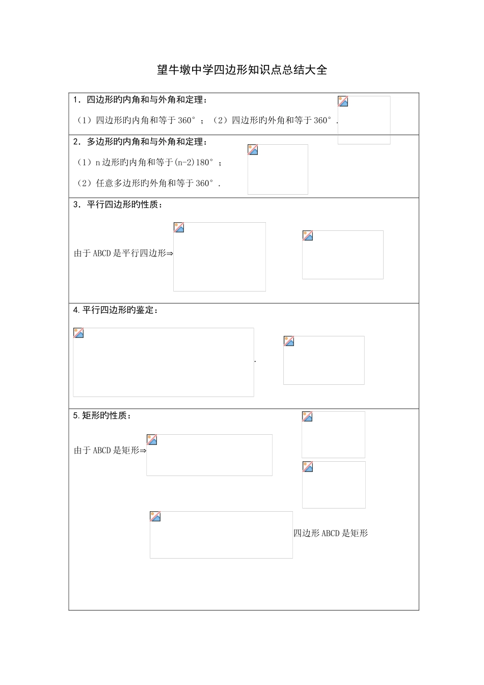 2025年四边形知识点总结大全_第1页