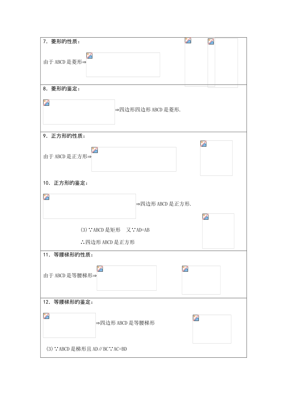 2025年四边形知识点总结大全_第2页