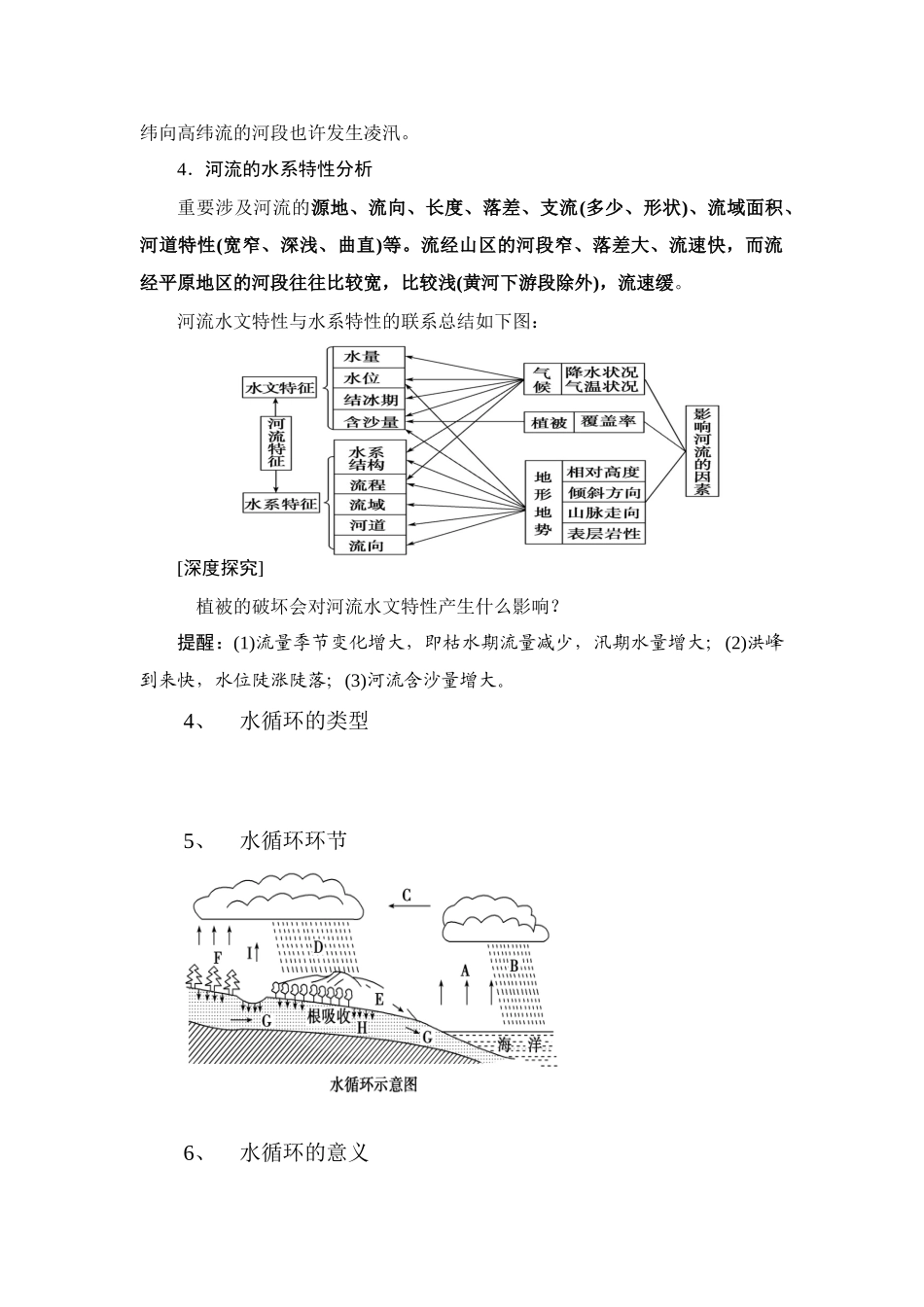 2025年地球上的水知识点总结_第3页