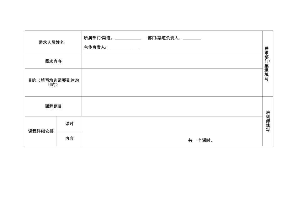 2025年培训师考核表_第2页