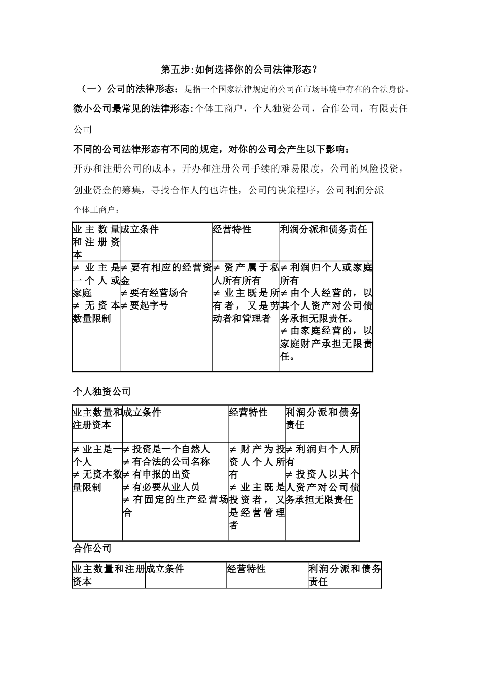 2025年大学生SYB创业培训知识点总结_第3页