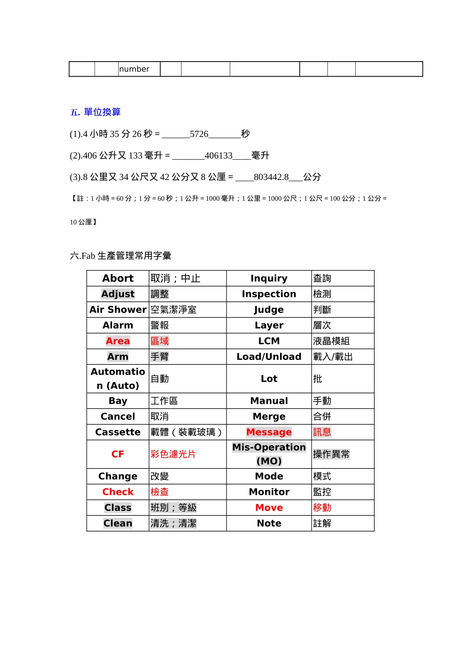 2025年奇美考前技术员准备题库_第3页