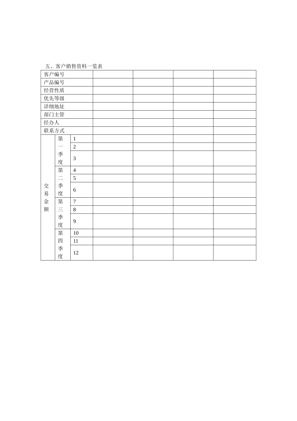 2025年客户信息管理客户服务部门全套管理制度_第3页