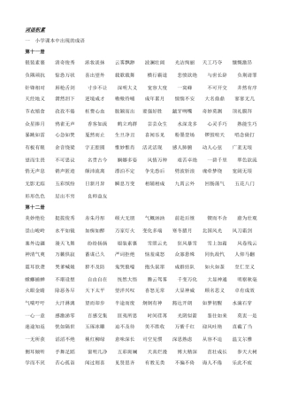 2025年小升初字词总复习