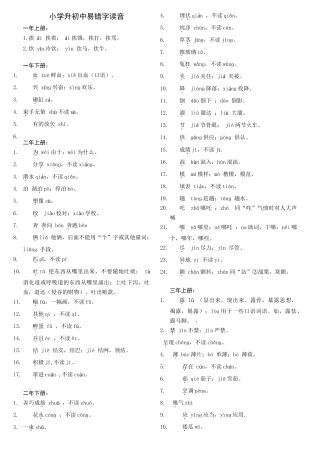 2025年小升初易错字易错读音