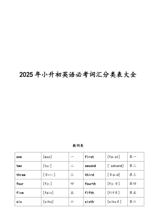 2025年小升初英语必考词汇分类表大全