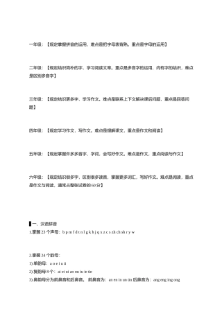 2025年小学语文知识点年的全有了