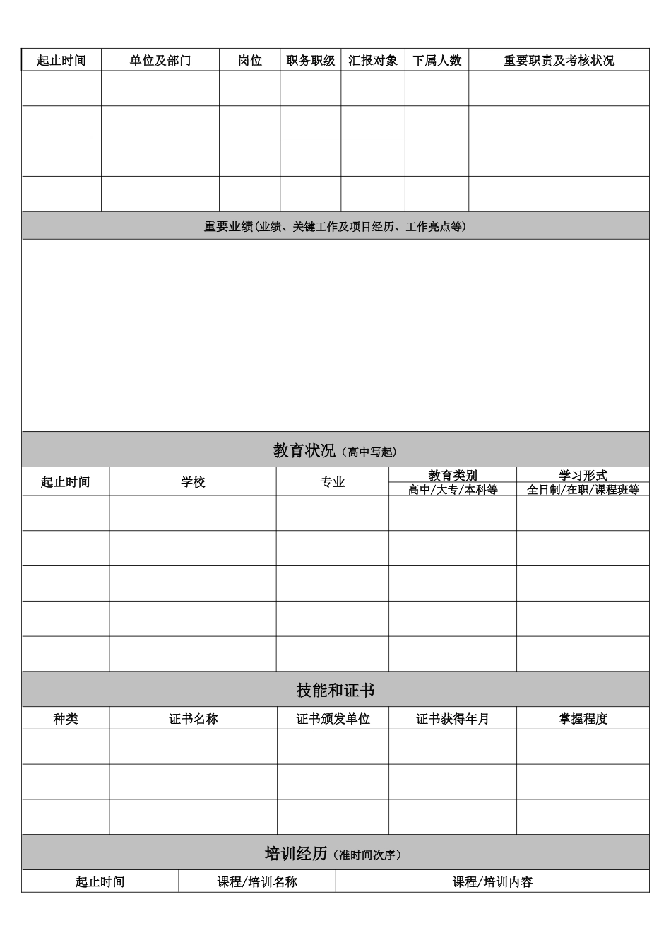 2025年山东省农村信用社联合社应聘人员登记表_第2页
