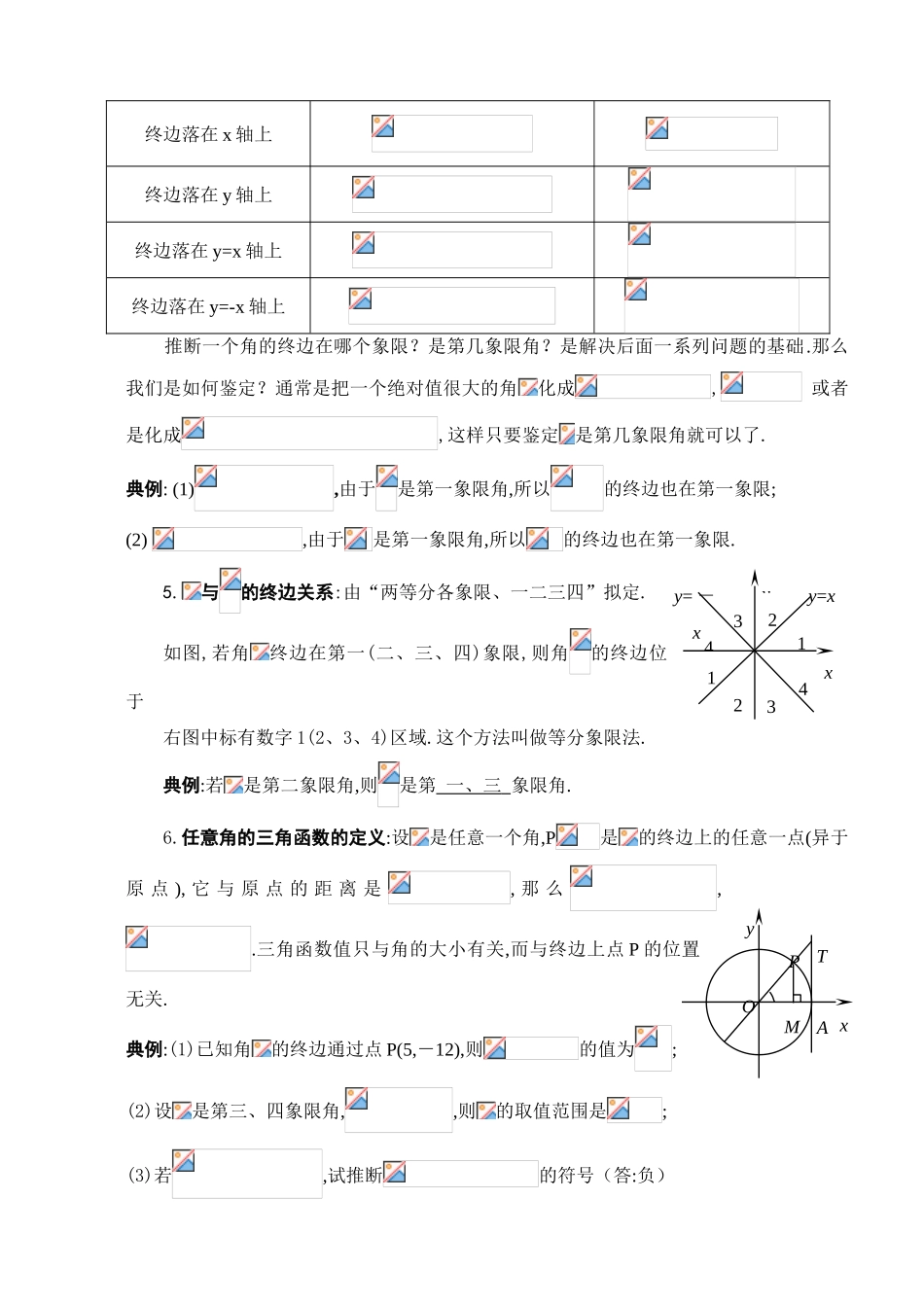 2025年岳阳一中新课程三角函数知识点总结_第2页
