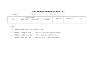 2025年年度注册税务师行业经营规模情况统计表表