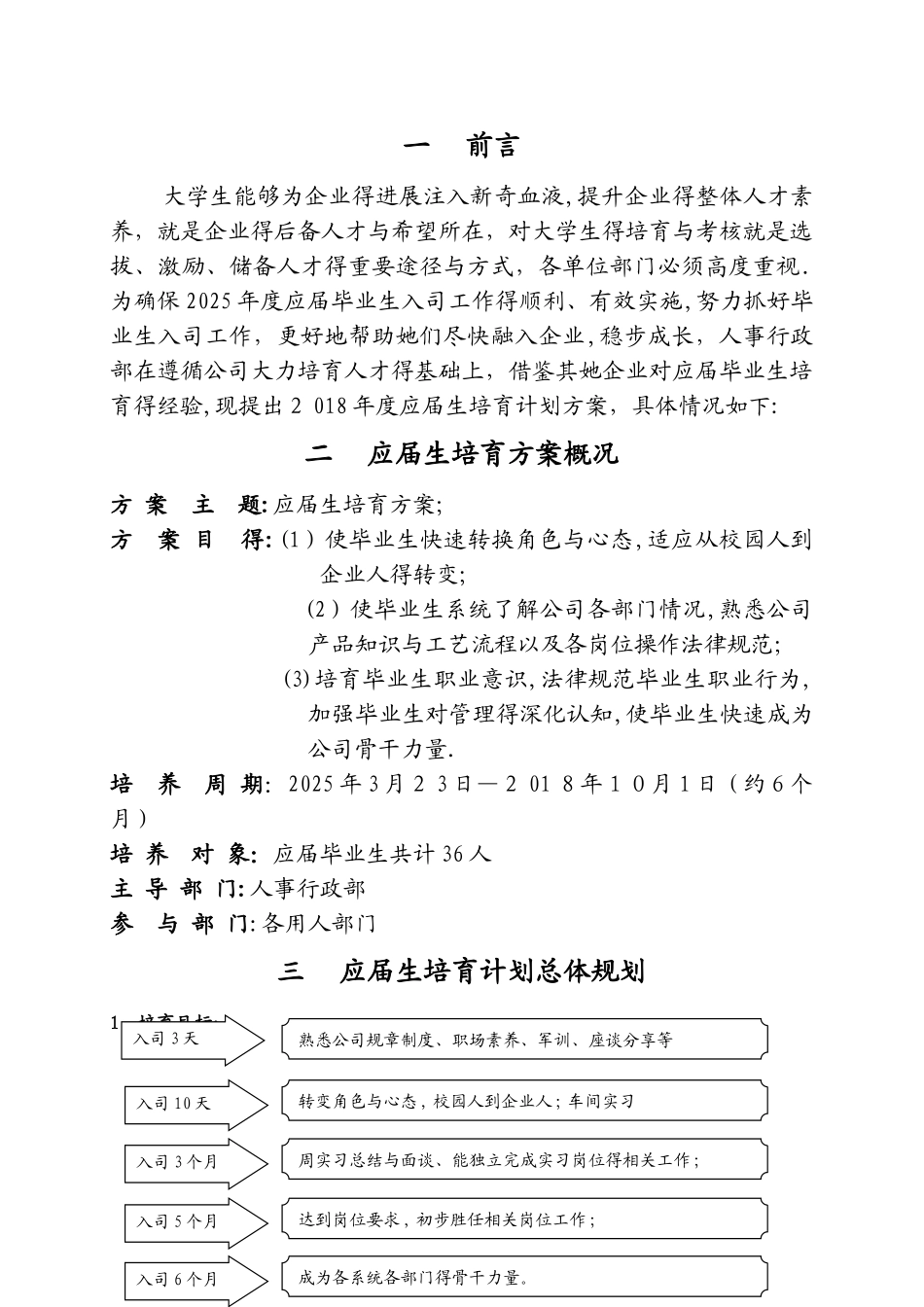 2025年应届生培养方案_第2页
