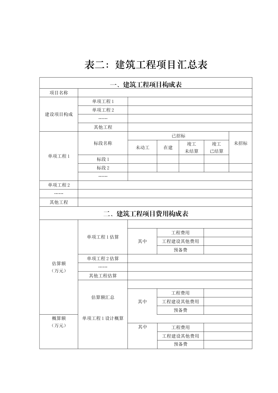 2025年建筑工程项目基本情况表_第2页