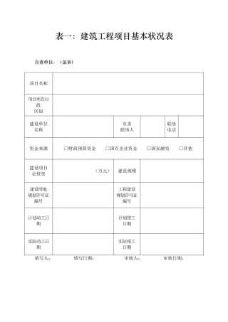 2025年建筑工程项目基本情况表