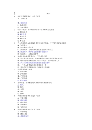 2025年护理专科综合实践环节题库建设