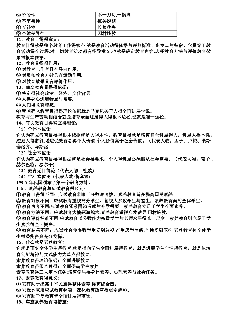 2025年教师招聘考试教育理论基础知识必考的288个重点_第2页