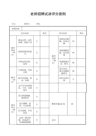 2025年教师招聘试讲评分标准